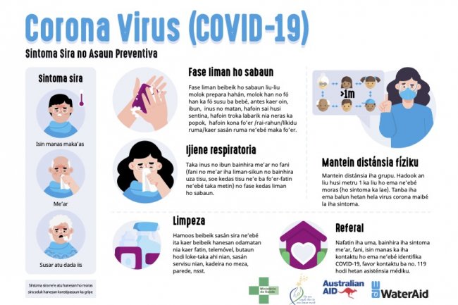 Prevensaun COVID-19