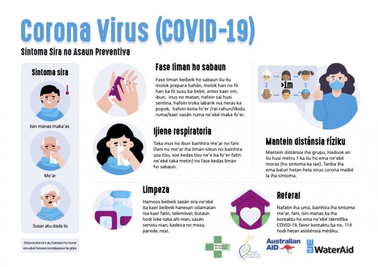 Prevensaun COVID-19