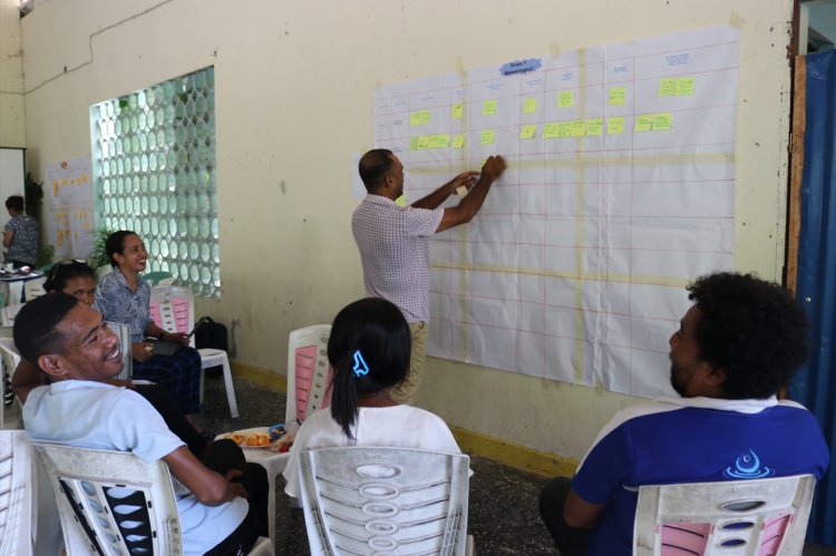 Liquiçá Climate Change Hazard Profile Mapping Workshop