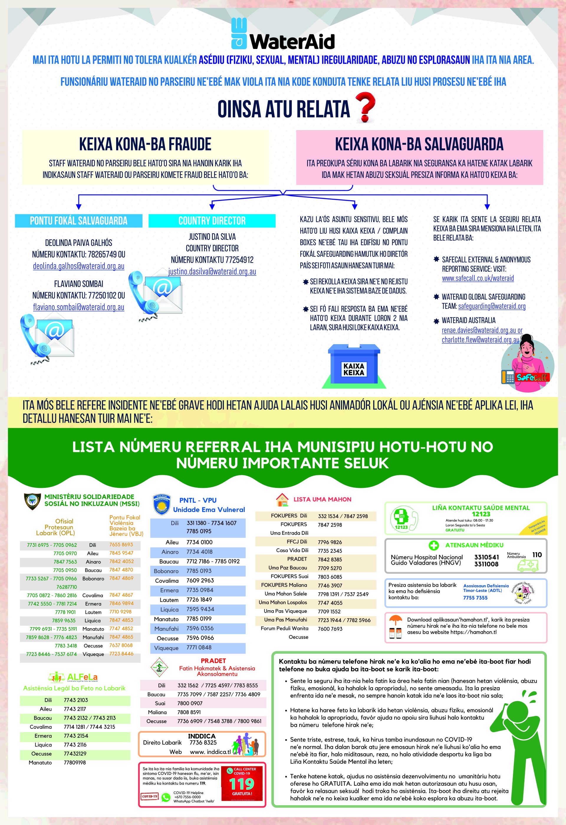 Mekanizmu Referal – Salvaguarda